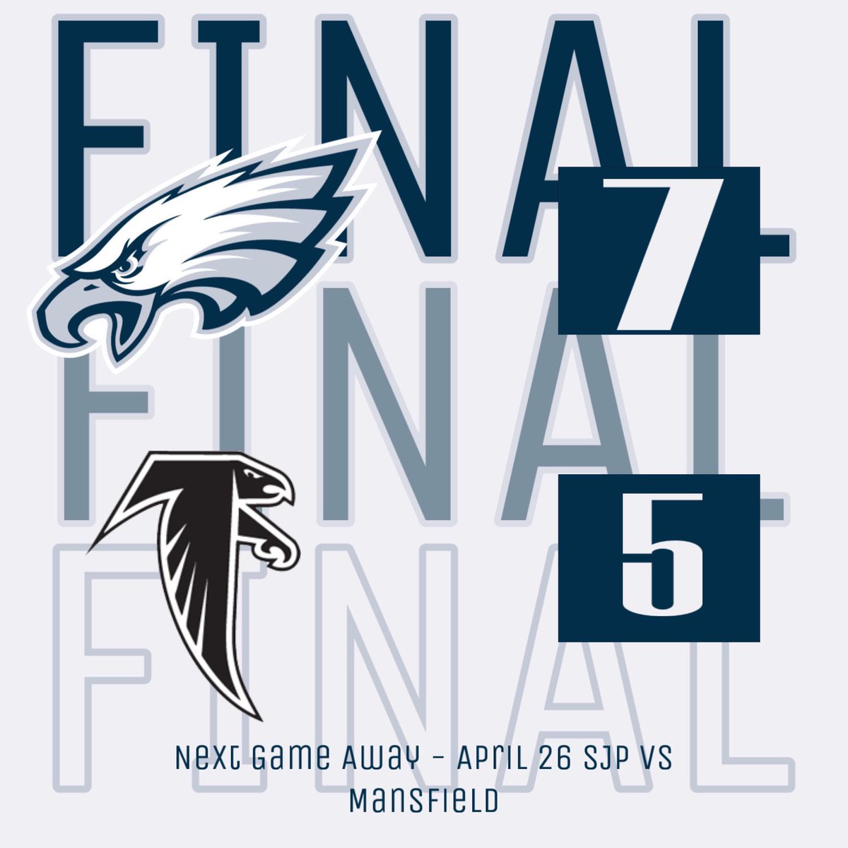 SJP 7 Cambridge 5 Solid defense all game by Petromelis. Eagles offense was lead by: Shaheen 2 Run HR 2 RBI’s Lembo 1H 2 RBI’s Willett 2H 1R RBI Sanderson 1H RBI Gaudet 1H Scangas 1H 2R A good win against a good team. Next Game: Away at Catholic Memorial Monday at 4:00 #PF3 🦅