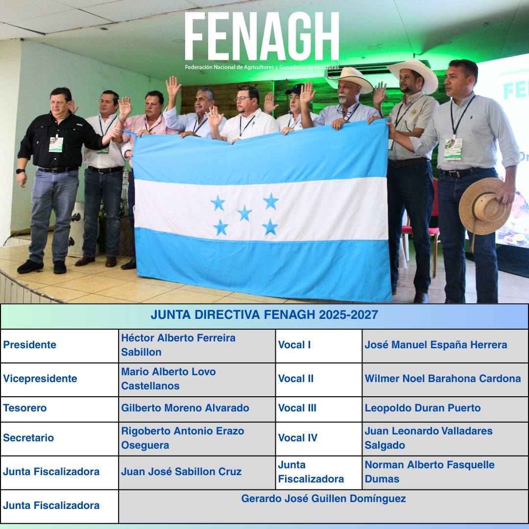 JUNTA DIRECTIVA FENAGH 2025-2027 
La Federación Nacional de Agricultores y Ganaderos de Honduras (FENAGH) llevó a cabo su XCII Asamblea Nacional Ordinaria Dr. Leopoldo Durán Puerto, donde se eligió la nueva Junta Directiva 2025-2027 de la institución.