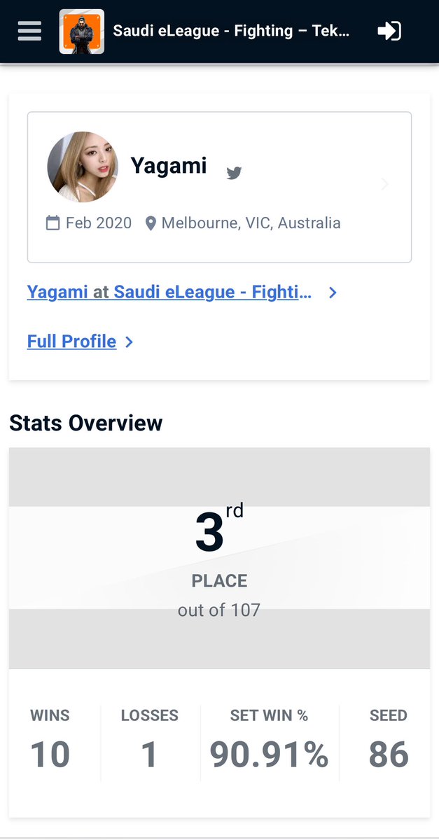 Out at 3rd place. Thanks to everyone back home in OCE who stayed up to watch. All the support from everyone helps motivate me to continue doing my best. One day I’ll win a tournament for you guys!