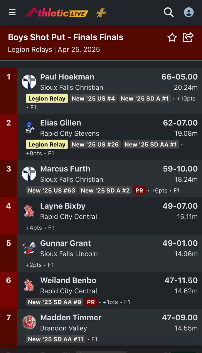 Paul Hoekman tweet media