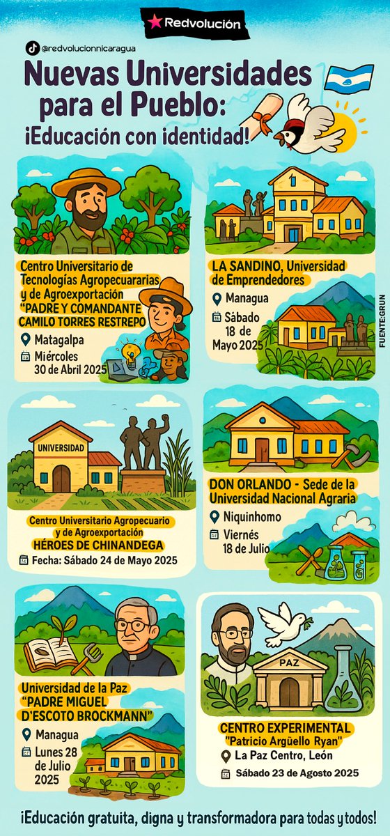 #Nicaragua 🇳🇮 || ✊🏻Nuevas universidades para el pueblo.❤️🖤