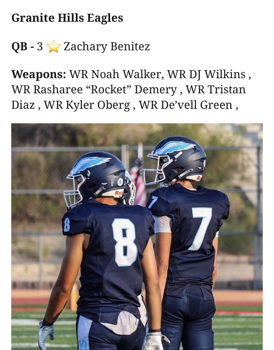 San Diego Football tweet media
