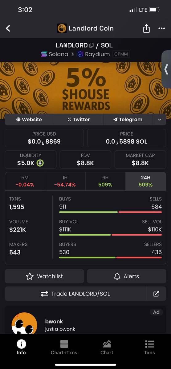 Let’s Go 🚀🚀🚀🚀🚀$House at 42 Million, $Landlord at 8k Mc let’s go 🚀🚀🚀🚀