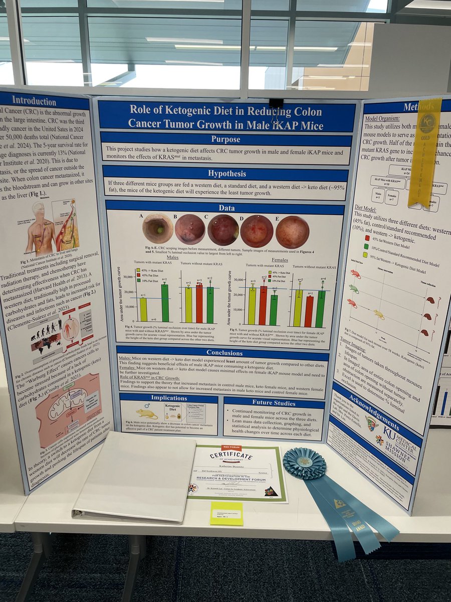 SMNW Office (@smnw_office) on Twitter photo Impressive Biotech work submitted and recognized with honors ❤️🐾👍🏼🎉👏<a href="/theSMSD/">SM School District</a> R&D Forum by Mia and Katherine <a href="/smnw_office/">SMNW Office</a> <a href="/SMNWAthletics/">SMNW Athletics</a> <a href="/SMNWCounseling/">SMNW Student Services</a> Impressive Biotech work submitted and recognized with honors ❤️🐾👍🏼🎉👏<a href="/theSMSD/">SM School District</a> R&D Forum by Mia and Katherine <a href="/smnw_office/">SMNW Office</a> <a href="/SMNWAthletics/">SMNW Athletics</a> <a href="/SMNWCounseling/">SMNW Student Services</a>
