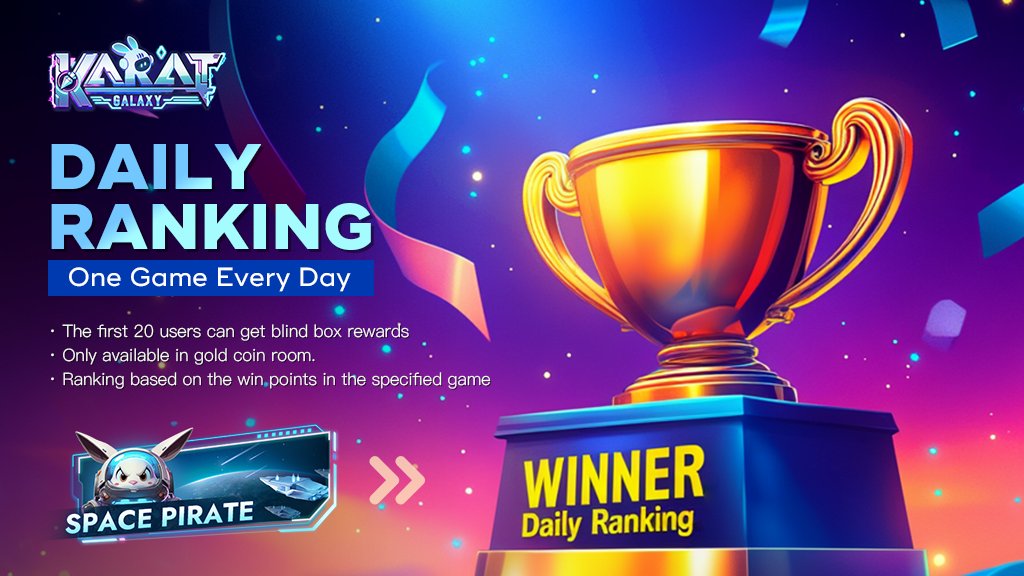 🏆#KaratGalaxy Daily Ranking

Play 🌌SPACE PIRATE🌌, climb the leaderboard, and win #NFT Rewards! 🎁✨
🔥 Today’s game: 🌌SPACE PIRATE🌌
🏅 Top 10 win rewards!
💰 In the Gold Coin Room.
📊 Rankings based on win points.
Play now!➡️t.me/KaratGalaxy_Bot

#NFT #GameFi #PlayToEarn