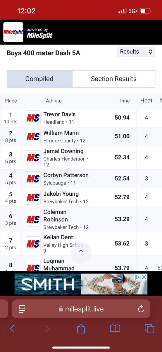 5A sectionals @ smith station 400m 🥇
