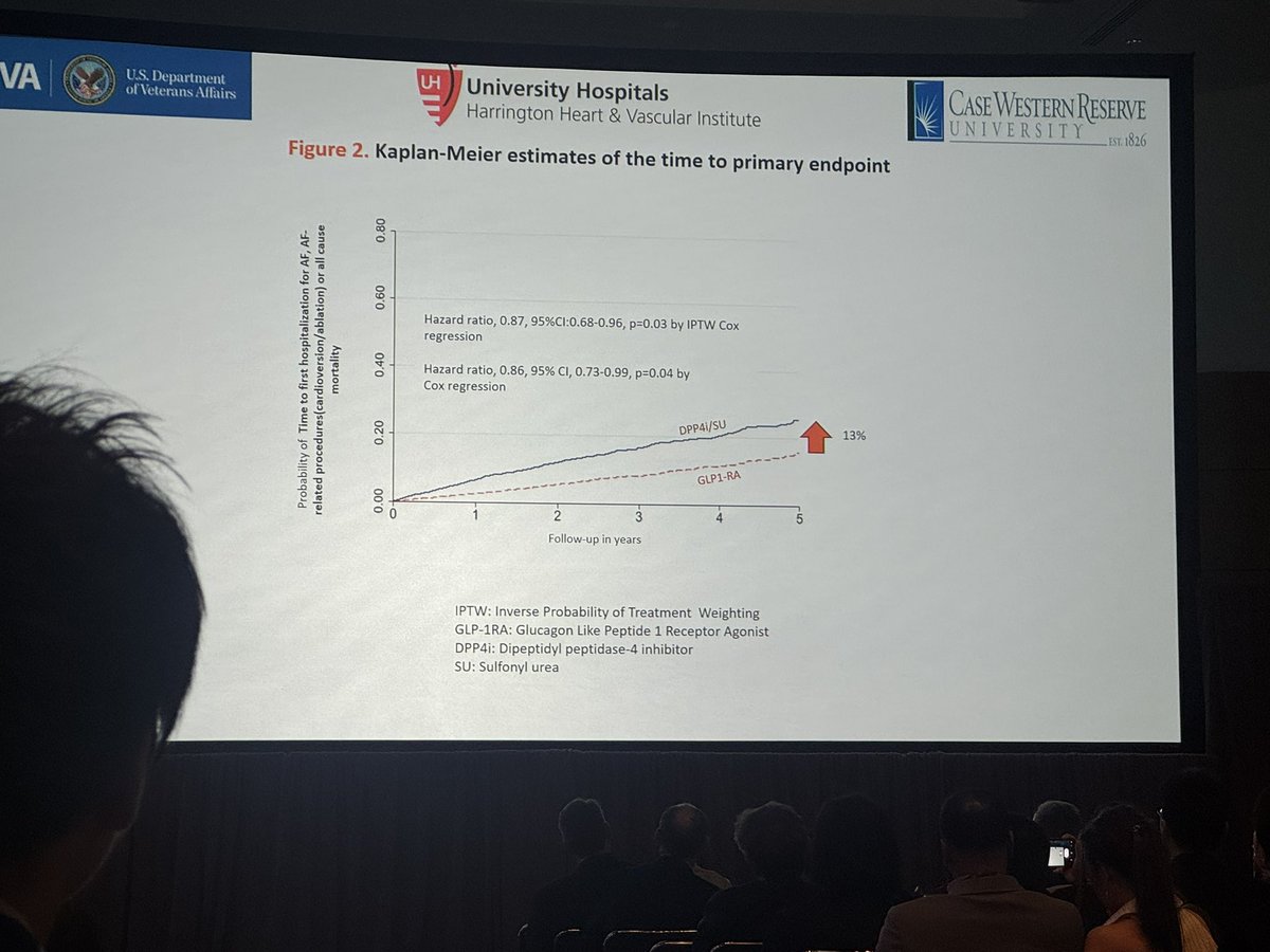 Mayana Bsoul (@bsoulmayana) on Twitter photo Could the TRANSFORM-AF study change the game for AF patients?
GLP-1RA in AF patients with obesity & T2DM led to a 13% reduction in events!
Upstream therapy may be the future. #HRS2025 <a href="/TulaneTriad/">TulaneTRIAD</a> Could the TRANSFORM-AF study change the game for AF patients?
GLP-1RA in AF patients with obesity & T2DM led to a 13% reduction in events!
Upstream therapy may be the future. #HRS2025 <a href="/TulaneTriad/">TulaneTRIAD</a>