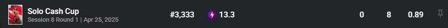 Finally i have 100 pr🤪🤪🤪🤪