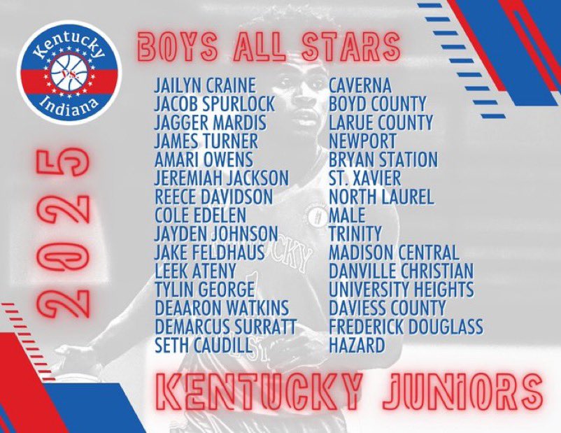 🚨Congratulations to Jacob Spurlock <a href="/JSpur2026/">Jacob Spurlock</a>  for being selected as 2025 KY Junior All-Stars!  <a href="/IndianaEliteIE/">Indiana Elite Basketball</a> <a href="/IndianaElite/">Indiana Elite</a> <a href="/KY_PrepReport/">Kentucky Prep Report</a> <a href="/PrepHoopsKY/">Prep Hoops Kentucky</a> <a href="/DDSportsNetwork/">D&D Sports Network</a> <a href="/Mytowntvhd/">My Town TV</a> <a href="/kyhighs/">Jason Frakes</a> <a href="/KySportsTV/">KySports.TV</a> <a href="/KYAllStarGame/">Kentucky All-Stars</a>