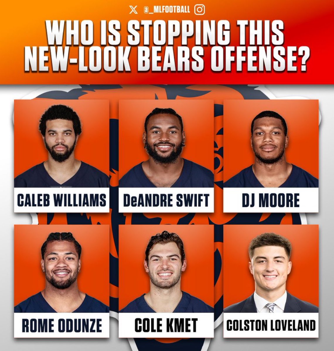 _MLFootball's tweet image. WHO IS STOPPING THIS NEW LOOK CHICAGO #BEARS OFFENSE…
QB: Caleb Williams
RB: DeAndre Swift
RB: Roschon Johnson
WR: DJ Moore
WR: Rome Odunze
WR: LUTHER BURDIN
TE: Cole Kmet
TE: Colston Loveland
WOW 🤯🤯🤯