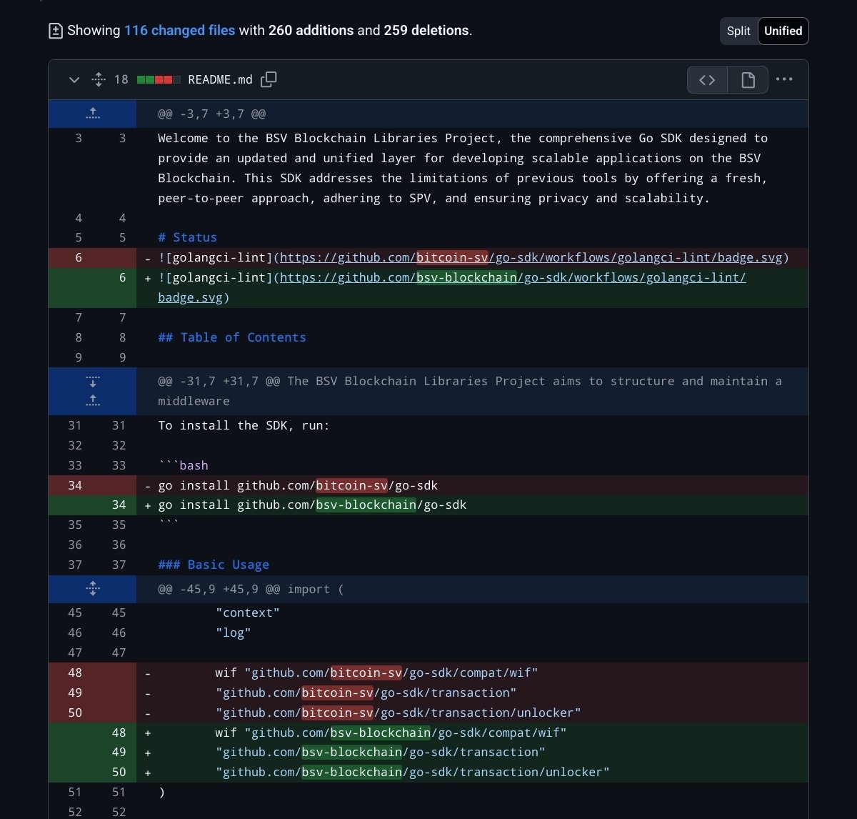 hascendp6's tweet photo. Imagine claiming to be "the real Bitcoin" and to "follow the Bitcoin white paper" then globally substituting out all references to 'bitcoin' in your repository name and source code.  #BEUB #BSV
s/bitcoin-sv/bsv-blockchain/g https://t.co/Gtl8nyR7FC
