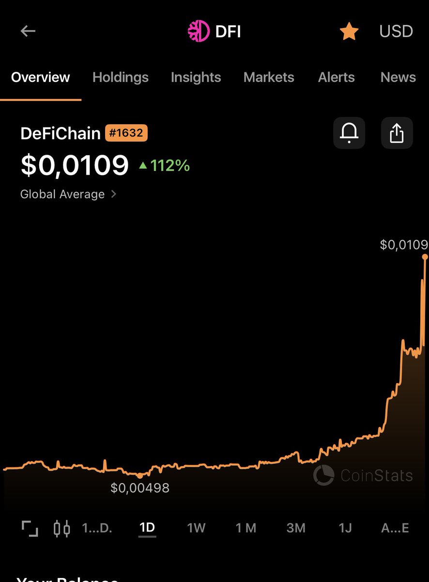 <a href="/CryptoeVeritas/">Crypto_Veritas ⭐️⭐️⭐️⭐️⭐</a> Holy shit 😳