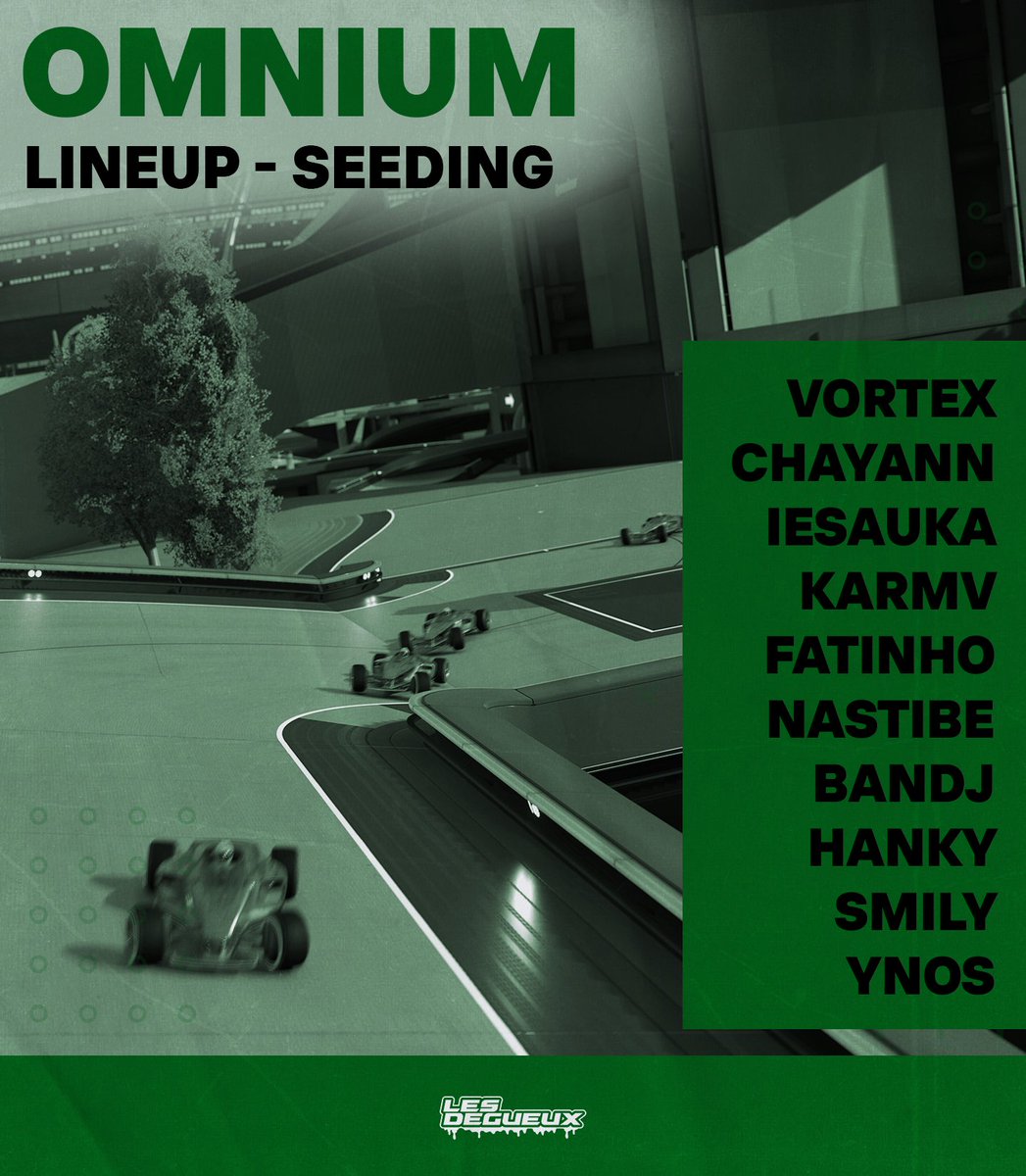 LesDegueux's tweet photo. 🚨 Nouvelle aventure pour Les Dégueux avec l'Omnium, la nouvelle compétition mixed en équipe ! 🚗💨

Cette fois-ci, quelques invités rejoignent notre line-up pour l'occasion. Après le seeding, on termine 24ᵉ sur 36 et on part en division 3 ! 🔥

GL à tous ! 💪 #DEGS4CROUTES 🤢 https://t.co/2w4g6xIw7P