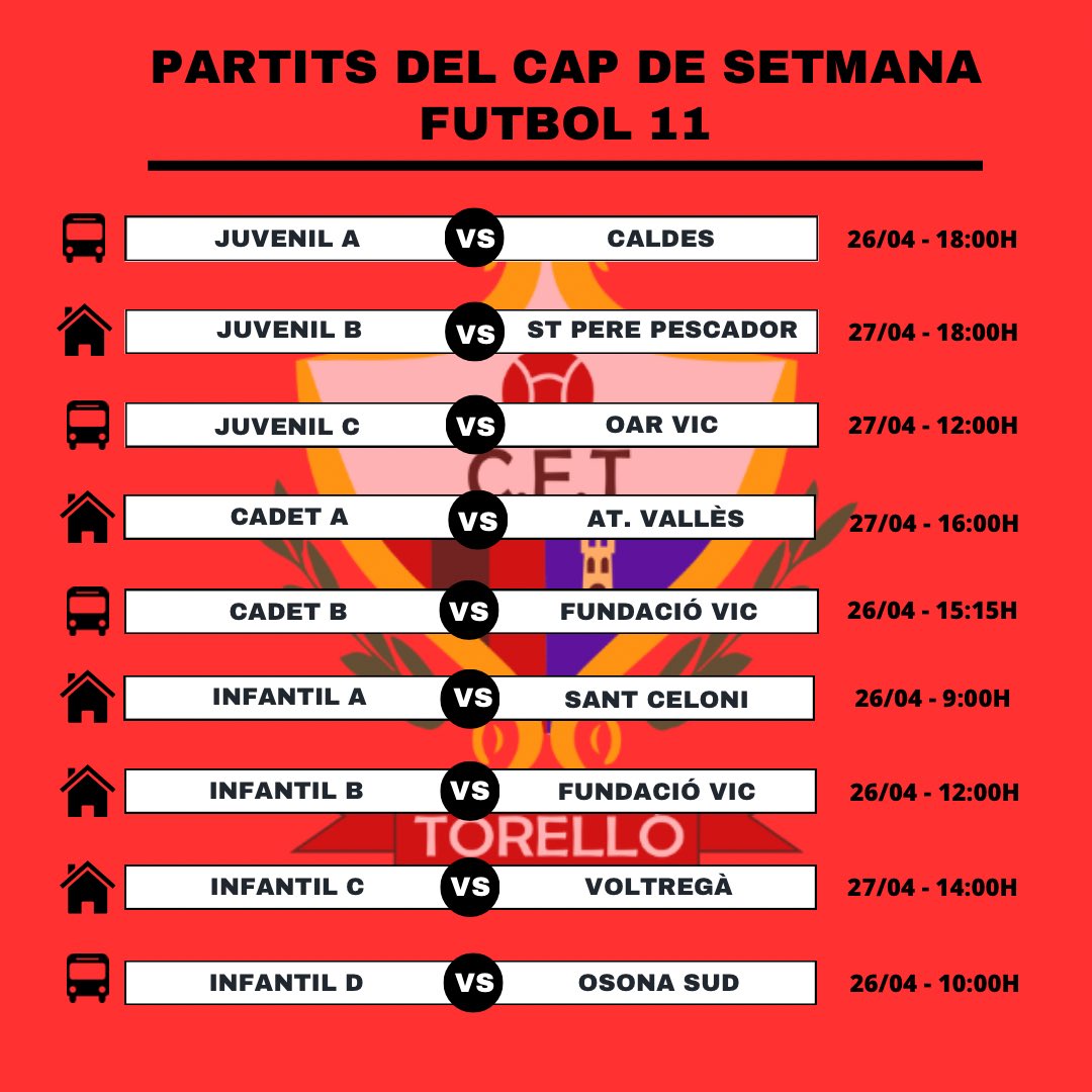 CF.TORELLO tweet media