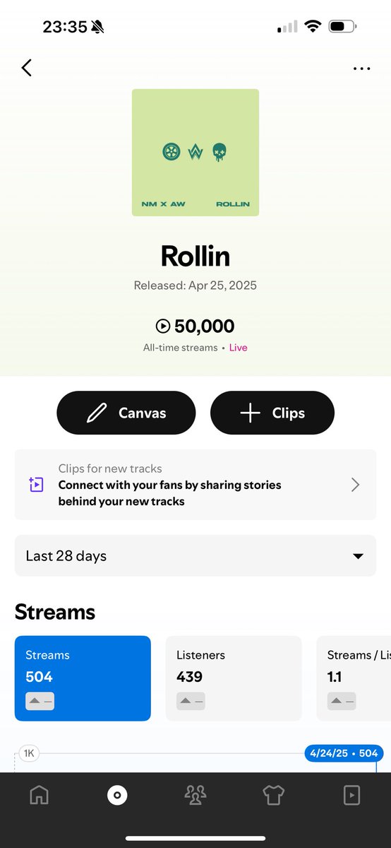 New Medicine (@newmedicine) on Twitter photo 50k streams in the first day on Rollin! <a href="/adelitasway/">Adelitas Way</a> two independent bands no record label. 🤘🏻 stream it! 👉🏻 too.fm/1rraz0v 50k streams in the first day on Rollin! <a href="/adelitasway/">Adelitas Way</a> two independent bands no record label. 🤘🏻 stream it! 👉🏻 too.fm/1rraz0v