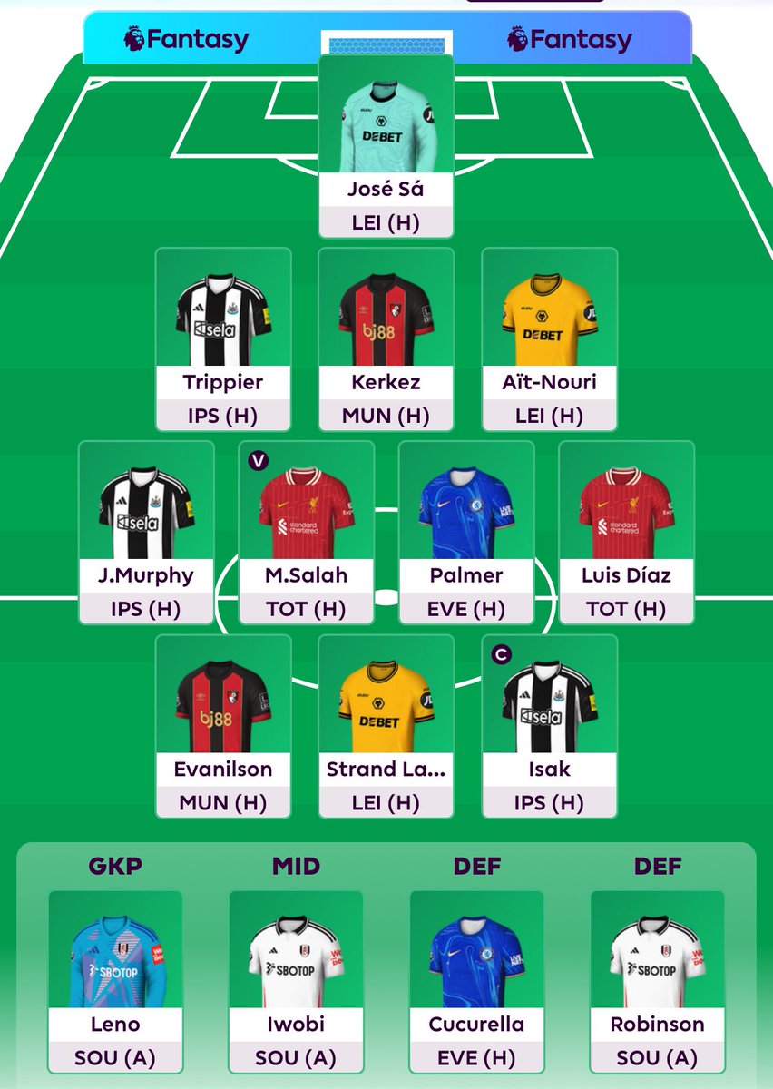 Free Hit GW34 draft (no not draft, actually it stays that way till deadline unless there are sudden news that someone got injured)

I think Free Hit is something that you do based on your gut feel. You trust this is the team that will give you the most points, regardles what is
