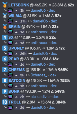 Alphajor tweet media