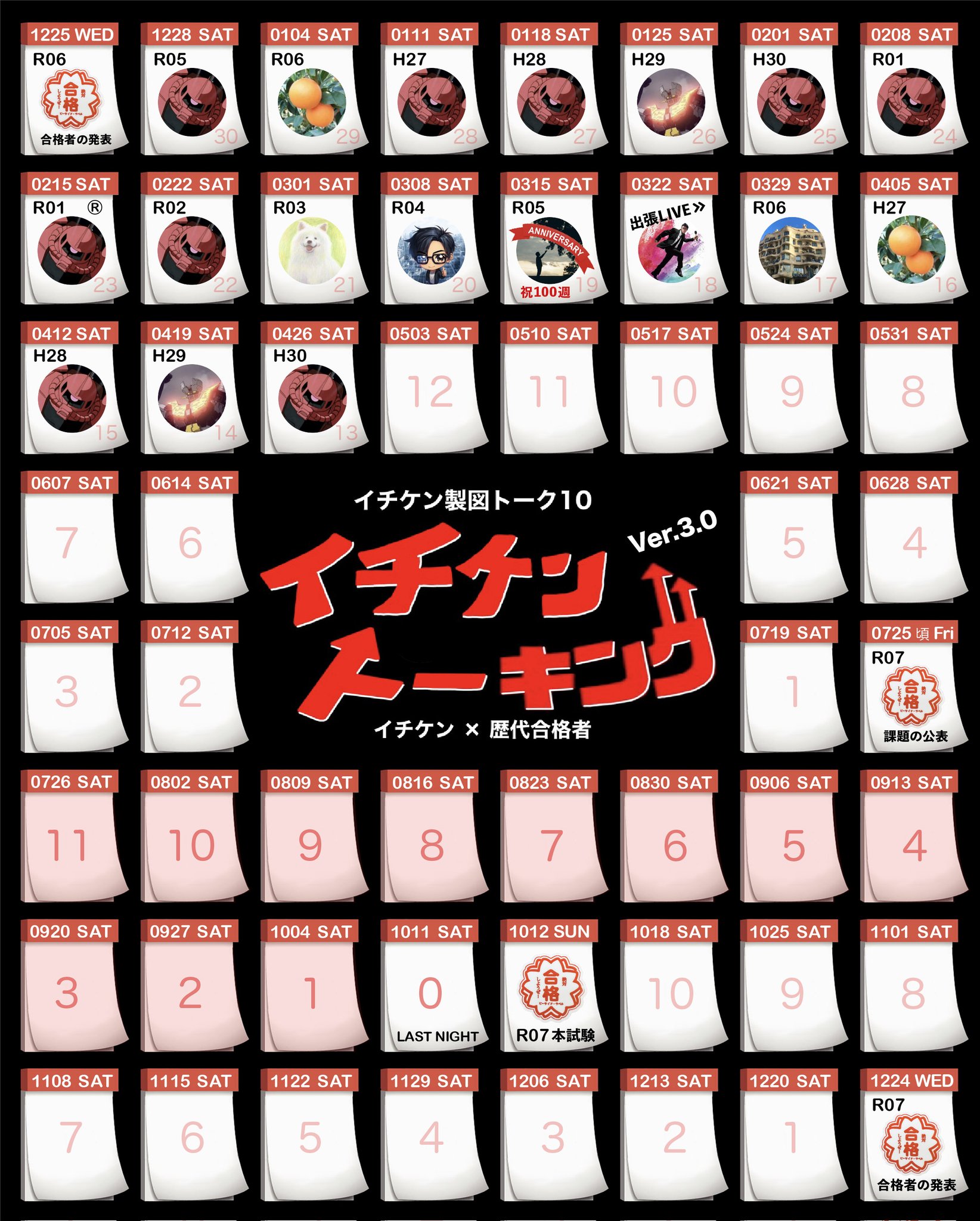 イチケン🟥 𝕏 (雷神Ver.7.0) 令和7年 一級建築士試験 「設計 イチケン🟥 𝕏 (雷神Ver.7.0) 令和7年 一級建築士試験 「設計