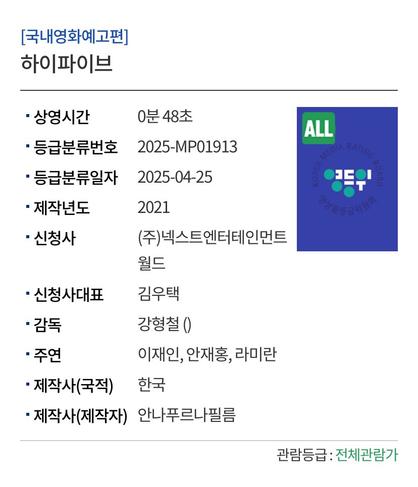 cyjprint's tweet photo. Three trailers for Hi-Five/Hi.5 were recently classified by the Korea Media Rating Board. All three, two 48-second versions and one 15-second version, have been approved for all audiences.

#Jinyoung #진영 @JINYOUNG
#GOT7 #HiFive #하이파이브 https://t.co/zsfBfRXbZY