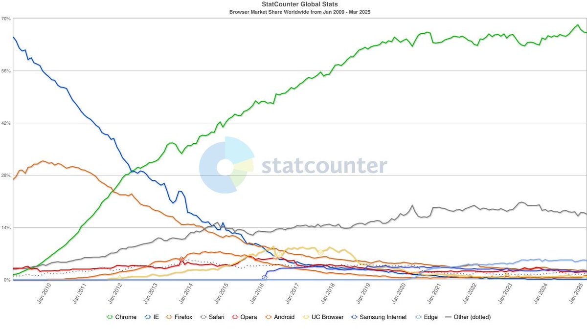 Jonathan Chan  💡📣 tweet media
