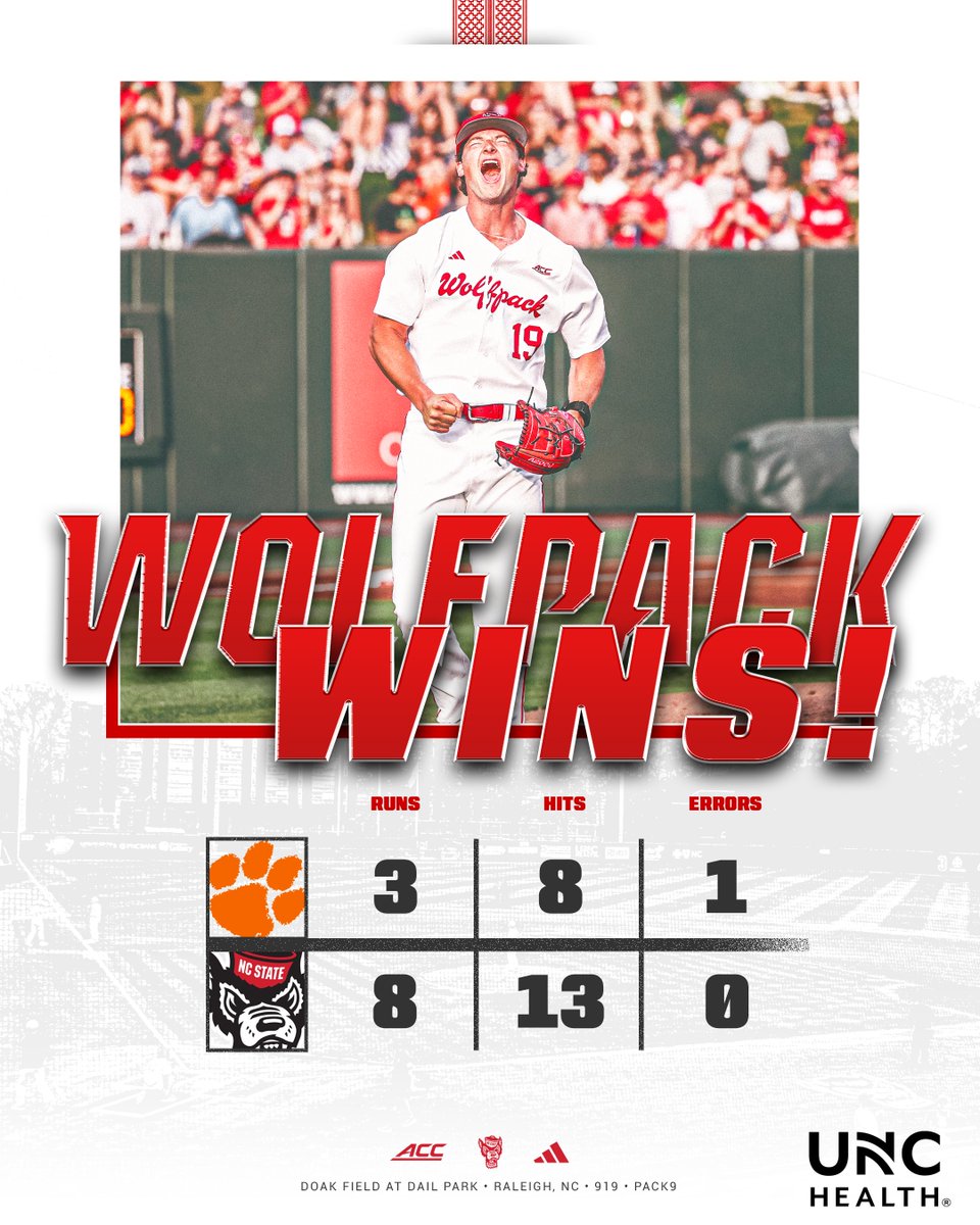 Had the guts, got the glory.

We take the series from No. 2 Clemson.