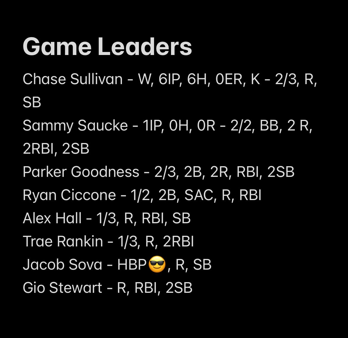 Athena Baseball tweet media