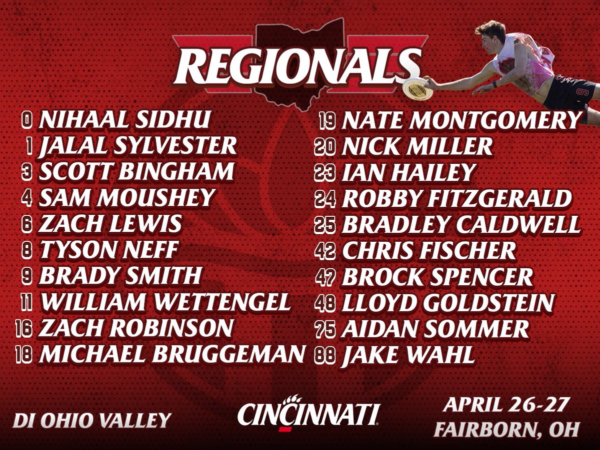 Cincinnati Men's Ultimate tweet media