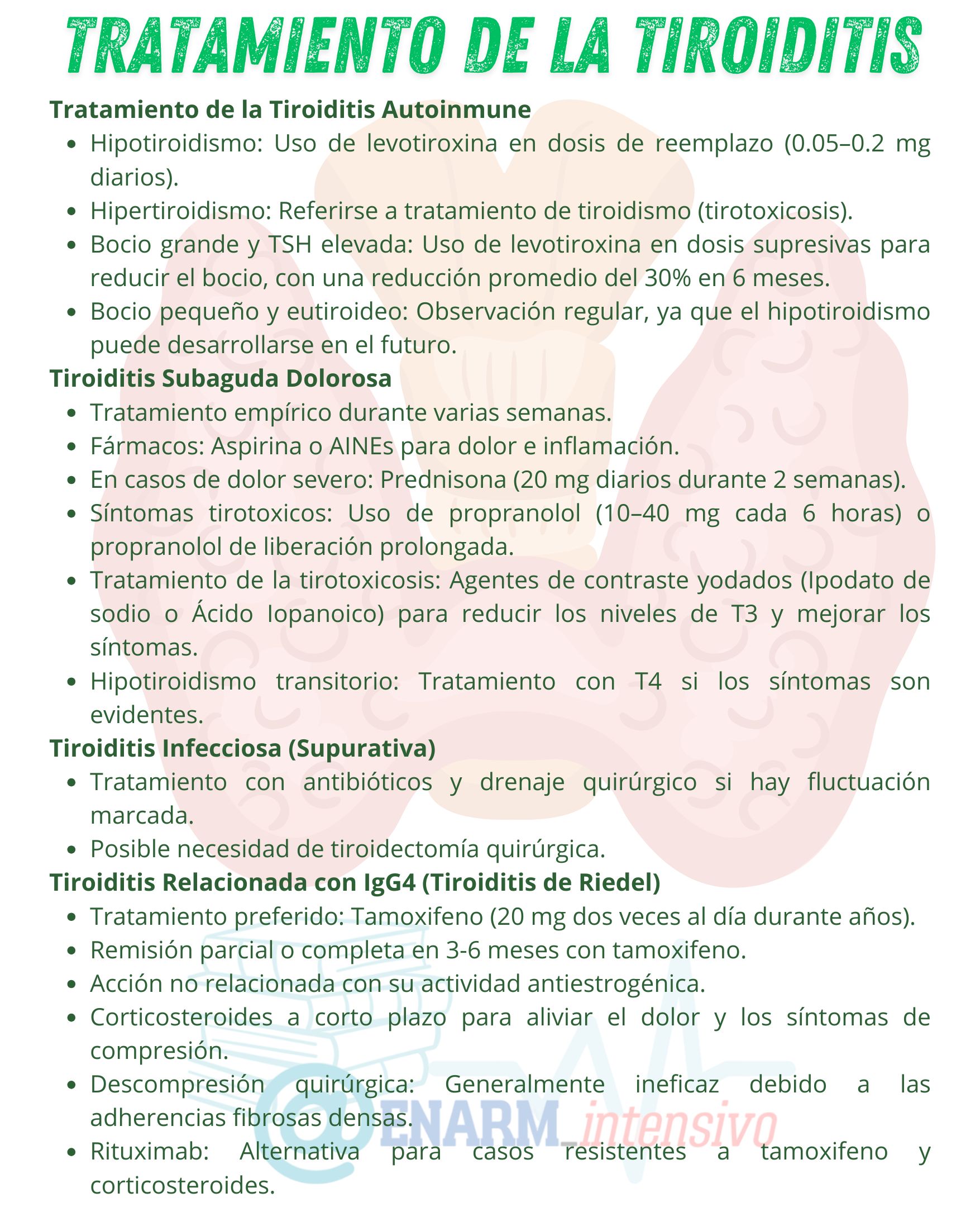 🎴TARJETA DE REPASO: TRATAMIENTO DE LA TIROIDITIS