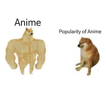 Which anime fits here?