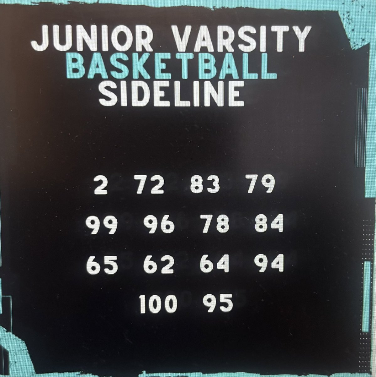 Congratulations ladies! Reminder: fitting day is Monday at 4pm!