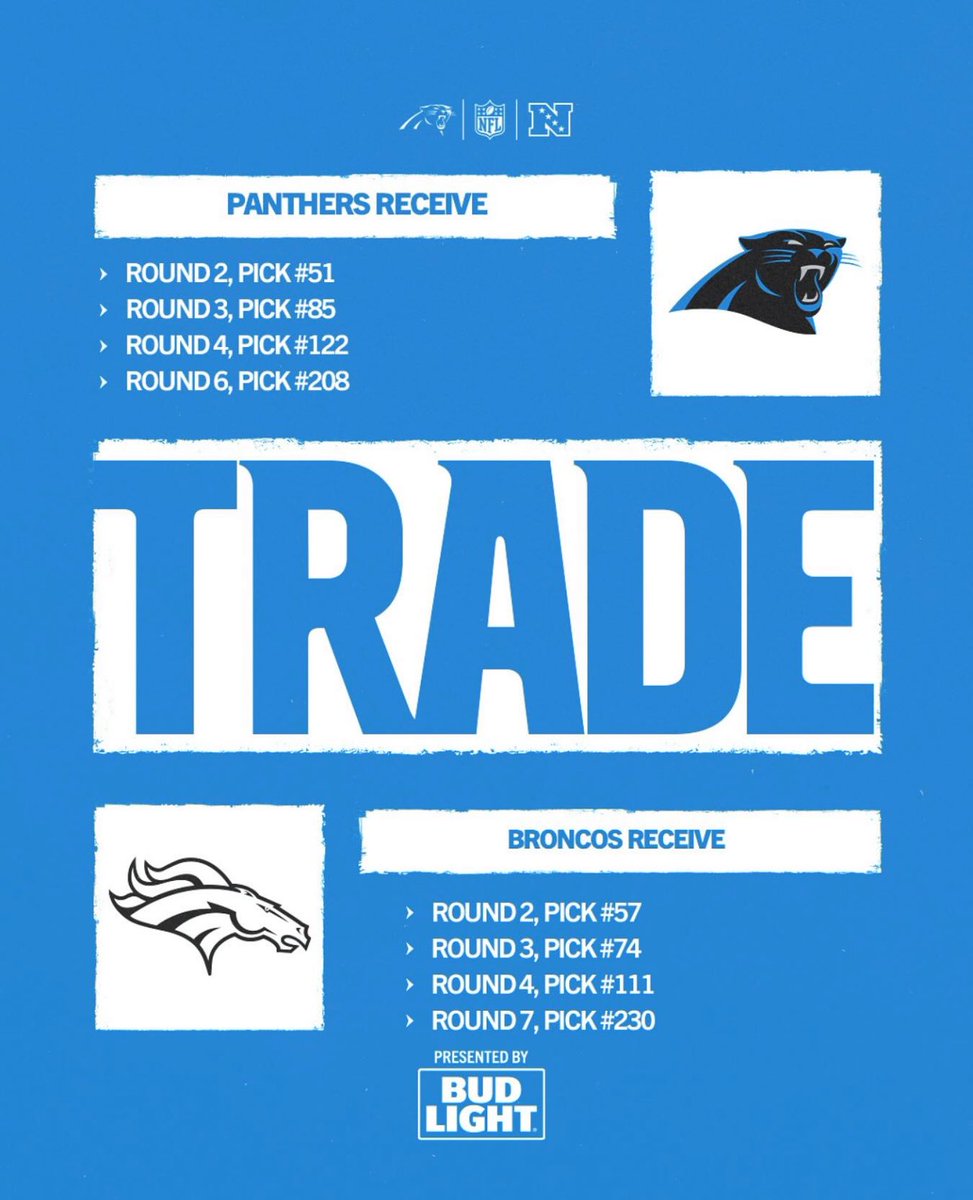 CLTGuide (@cltguide) on Twitter photo 🏈 <a href="/Panthers/">Carolina Panthers</a> trade up and select EDGE Nic Scourton from Texas A&M at Pick No. 51! Fills another major need 👏 🏈 <a href="/Panthers/">Carolina Panthers</a> trade up and select EDGE Nic Scourton from Texas A&M at Pick No. 51! Fills another major need 👏