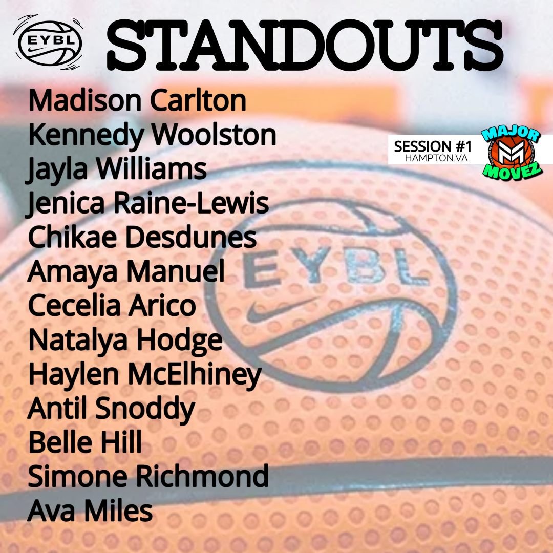 Major Movez Basketball Review #MMBR (@mmbr_coachgbell) on Twitter photo #MMBR Nike Girls EYBL <a href="/NikeGirlsEYBL/">Nike Girls EYBL</a>
Hampton, VA | Day#1 Standouts <a href="/MajorMovezMedia/">Major Movez Media</a> <a href="/MajorMovezTV/">Major Movez Basketball TV</a> <a href="/Madi_Carlton24/">Madison Carlton</a> <a href="/KennedyWoolston/">Kennedy Woolston</a> <a href="/bellehill_2028/">Belle Hill</a> <a href="/cecearico/">Cecelia Arico</a> <a href="/2026_chikaedez/">Chikae Desdunes</a> <a href="/amayabuckets/">Amaya Manuel</a> <a href="/antil_s04/">antil snoddy</a> <a href="/natalyahodge2/">WorldWideNatalya</a> <a href="/haylenayers/">Haylen Ayers</a> <a href="/Simone_2026/">Simone Richmond</a> <a href="/AvaMiles2026/">Ava Miles</a> <a href="/JenicaRaine10/">JenicaRaine10</a> #MMBR Nike Girls EYBL <a href="/NikeGirlsEYBL/">Nike Girls EYBL</a>
Hampton, VA | Day#1 Standouts <a href="/MajorMovezMedia/">Major Movez Media</a> <a href="/MajorMovezTV/">Major Movez Basketball TV</a> <a href="/Madi_Carlton24/">Madison Carlton</a> <a href="/KennedyWoolston/">Kennedy Woolston</a> <a href="/bellehill_2028/">Belle Hill</a> <a href="/cecearico/">Cecelia Arico</a> <a href="/2026_chikaedez/">Chikae Desdunes</a> <a href="/amayabuckets/">Amaya Manuel</a> <a href="/antil_s04/">antil snoddy</a> <a href="/natalyahodge2/">WorldWideNatalya</a> <a href="/haylenayers/">Haylen Ayers</a> <a href="/Simone_2026/">Simone Richmond</a> <a href="/AvaMiles2026/">Ava Miles</a> <a href="/JenicaRaine10/">JenicaRaine10</a>