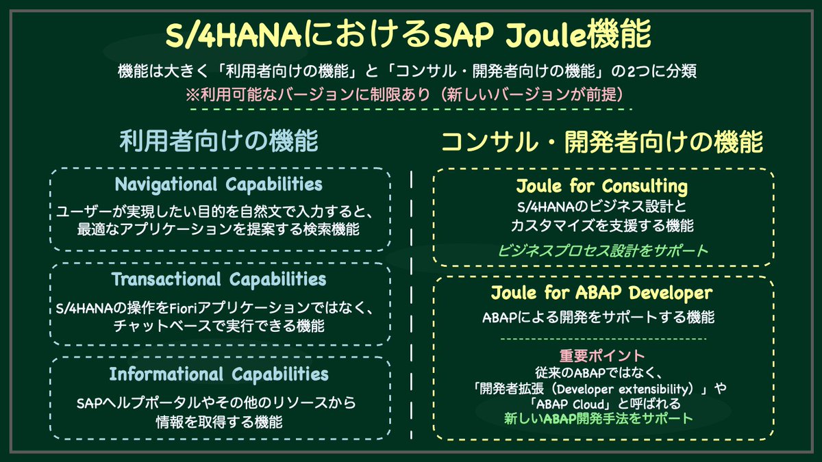 YoshihisaYanag1's tweet photo. S/4HANAの「Joule」をテーマに記事書きました。
https://t.co/miqjaY3ahv https://t.co/d8ecWaiGg2