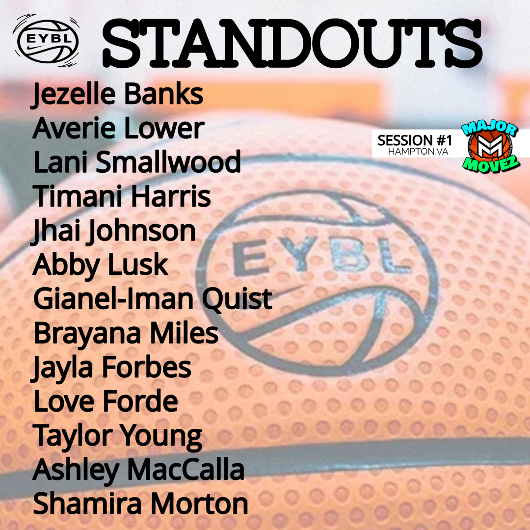 Major Movez Basketball Review #MMBR (@mmbr_coachgbell) on Twitter photo #MMBR Nike Girls EYBL <a href="/NikeGirlsEYBL/">Nike Girls EYBL</a>
Hampton, VA | Day#1 Standouts <a href="/MajorMovezMedia/">Major Movez Media</a> <a href="/MajorMovezTV/">Major Movez Basketball TV</a> <a href="/BanksJezelle/">Jezelle โGGโ Banks</a> <a href="/averie_lower/">Averie Lower</a> <a href="/lanismallwood12/">Lani smallwood</a> <a href="/AbbyLusk373956/">Abby Lusk</a> <a href="/iamjhaii5/">Jhai Johnson</a> <a href="/TimaniHarris25/">Timani Harris</a> <a href="/JaylaForbes2027/">Jayla Forbes</a> <a href="/BrayAnaMiles26/">Brayana Miles</a> <a href="/Giquist_11/">Gianel Quist</a> <a href="/Love_Forde55/">Love Forde</a> <a href="/AshleyMaccalla/">Ashley MacCalla</a> <a href="/Shamiramorton/">Shamira Morton</a> #MMBR Nike Girls EYBL <a href="/NikeGirlsEYBL/">Nike Girls EYBL</a>
Hampton, VA | Day#1 Standouts <a href="/MajorMovezMedia/">Major Movez Media</a> <a href="/MajorMovezTV/">Major Movez Basketball TV</a> <a href="/BanksJezelle/">Jezelle โGGโ Banks</a> <a href="/averie_lower/">Averie Lower</a> <a href="/lanismallwood12/">Lani smallwood</a> <a href="/AbbyLusk373956/">Abby Lusk</a> <a href="/iamjhaii5/">Jhai Johnson</a> <a href="/TimaniHarris25/">Timani Harris</a> <a href="/JaylaForbes2027/">Jayla Forbes</a> <a href="/BrayAnaMiles26/">Brayana Miles</a> <a href="/Giquist_11/">Gianel Quist</a> <a href="/Love_Forde55/">Love Forde</a> <a href="/AshleyMaccalla/">Ashley MacCalla</a> <a href="/Shamiramorton/">Shamira Morton</a>