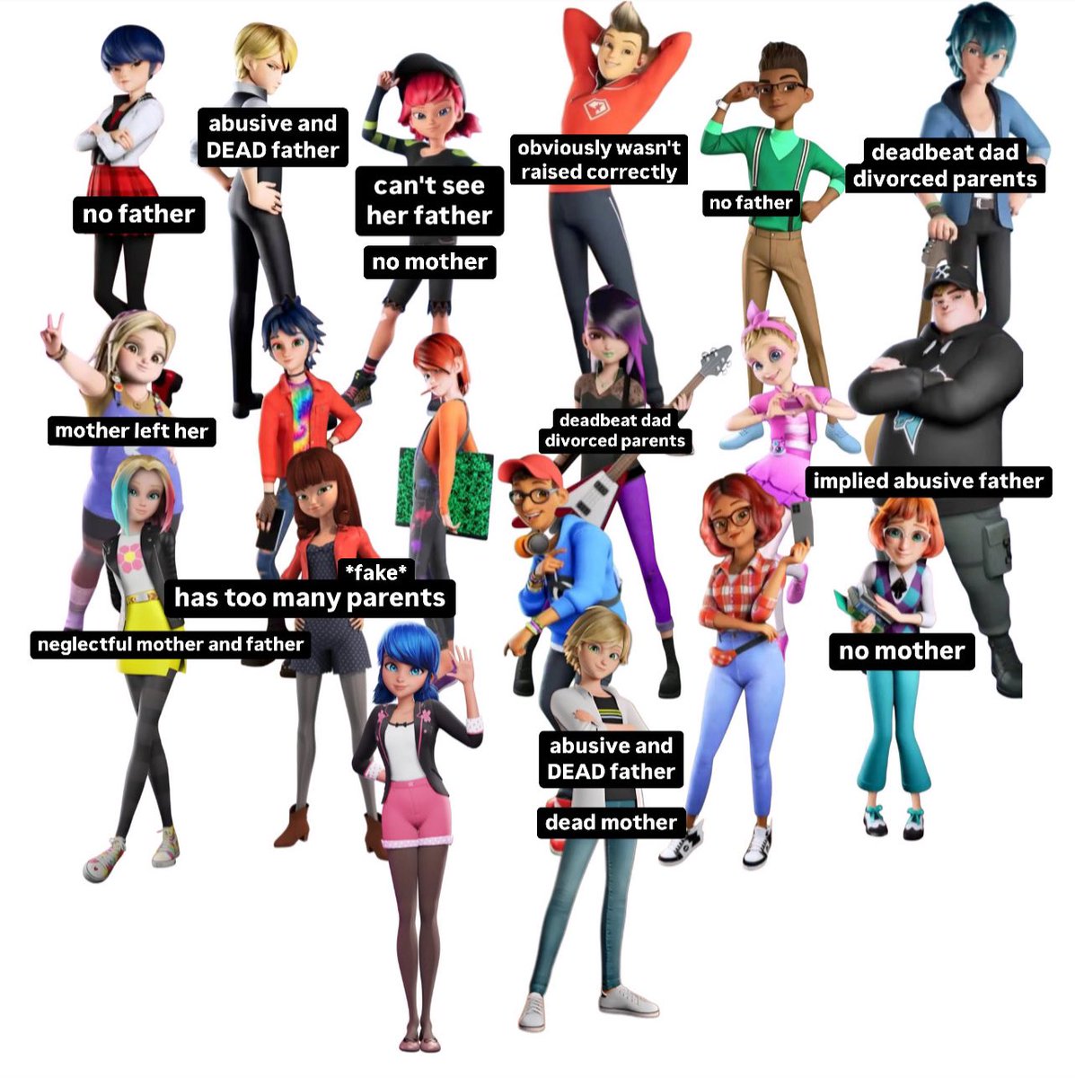 Lavillant's tweet image. what's with everybody having parent, mainly daddy issues omg 😭