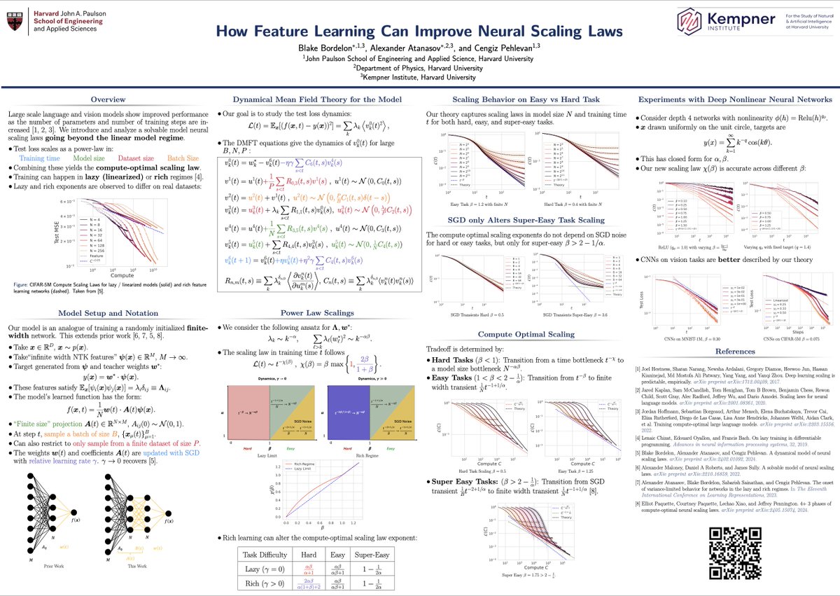 Alex Atanasov (@abatanasov) on Twitter photo 1/n Iβm very excited to present this Spotlight. It was one of the more creative projects of my PhD, and also the last one with <a href="/blake__bordelon/">Blake Bordelon βοΈπ§ͺπ¨βπ»</a> & <a href="/CPehlevan/">Cengiz Pehlevan</a>, the best coauthors you can have :) Come by this afternoon to learn "How Feature Learning Can Improve Neural Scaling Laws." 1/n Iβm very excited to present this Spotlight. It was one of the more creative projects of my PhD, and also the last one with <a href="/blake__bordelon/">Blake Bordelon βοΈπ§ͺπ¨βπ»</a> & <a href="/CPehlevan/">Cengiz Pehlevan</a>, the best coauthors you can have :) Come by this afternoon to learn "How Feature Learning Can Improve Neural Scaling Laws."