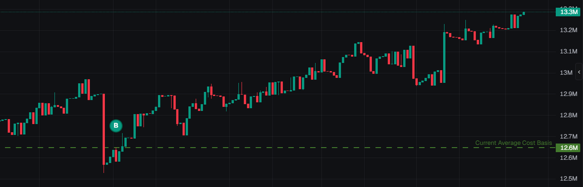 FalconFo tweet media