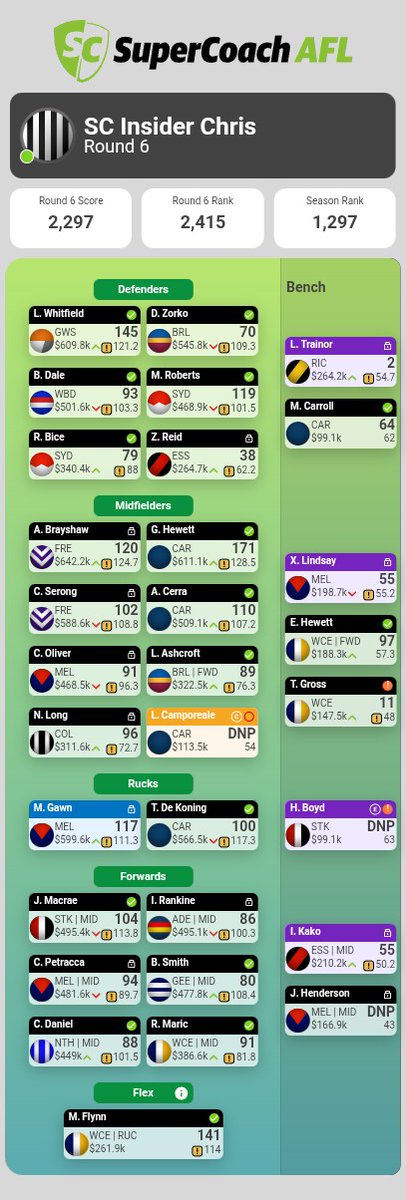 Chris Cuschieri tweet media