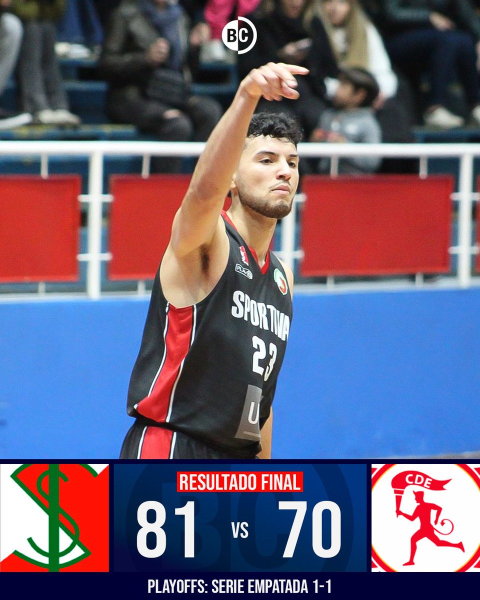 SPORTIVA SE RECUPERA EN CASA🇮🇹

Victoria en el Juego 2 para Sportiva Italiana que empata la serie ante Coolbet Español de Osorno🔥 Emmanuel Payton lideró a los itálicos con 24 puntos y 5 rebotes, seguido por Gáspar Hernández con 16 unidades🏀

📸 <a href="/robsanvar/">Roberto Sánchez</a>.ph