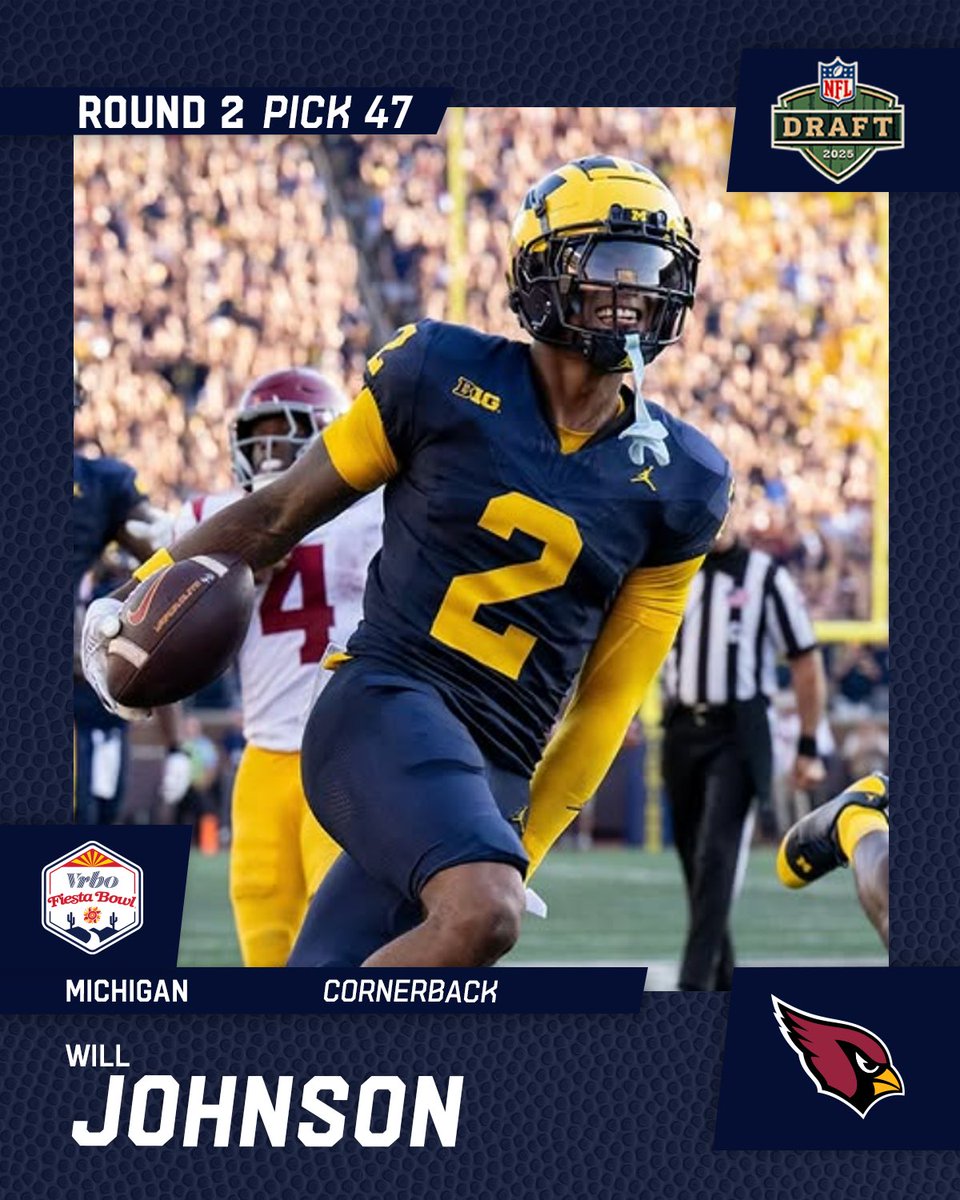 Fiesta Sports Foundation (@fiesta_bowl) on Twitter photo 2️⃣ more in Round 2️⃣.
Terrance Ferguson is headed to the <a href="/RamsNFL/">Los Angeles Rams</a> and Will Johnson to the <a href="/AZCardinals/">Arizona Cardinals</a>!
#NFLDraft 2️⃣ more in Round 2️⃣.
Terrance Ferguson is headed to the <a href="/RamsNFL/">Los Angeles Rams</a> and Will Johnson to the <a href="/AZCardinals/">Arizona Cardinals</a>!
#NFLDraft