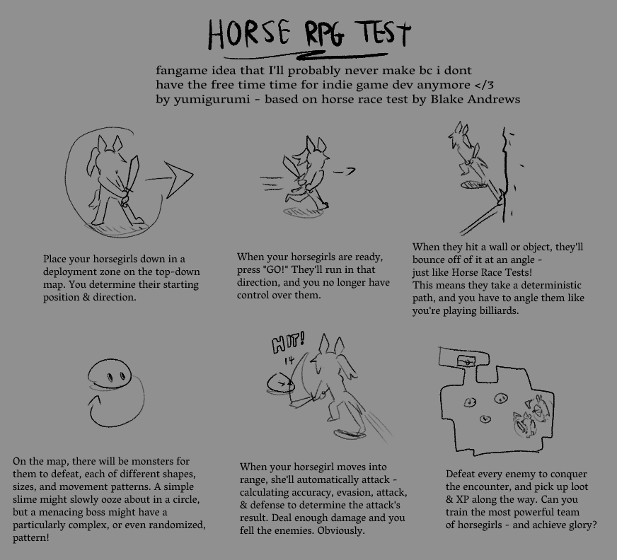 YumigurumiP's tweet photo. had an idea for a #horseracetests spinoff RPG fangame that I'll probably never make - though I wanted to write the idea before I forgot it anyway https://t.co/3PWgMu4A0q