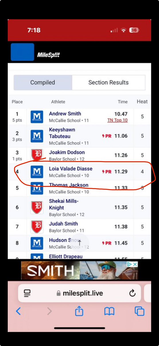 Loïa Ismaïla Diassé-Valade (@loia_valade) on Twitter photo Ran my first 100 meter in-meet ever this Wednesday!! Clocked an official 11.29 in rainy conditions. More to come. <a href="/McCallieSports/">McCallie Athletics</a> <a href="/McCallieTrack/">McCallie Track & Field</a> Ran my first 100 meter in-meet ever this Wednesday!! Clocked an official 11.29 in rainy conditions. More to come. <a href="/McCallieSports/">McCallie Athletics</a> <a href="/McCallieTrack/">McCallie Track & Field</a>