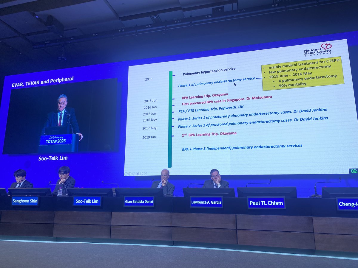 Markz Sinurat (@markzroland) on Twitter photo 📣 Meet the Experts Over Breakfast
➡️ EVAR, TEVAR and Peripheral
What a topic to start my day ~not really great for breakfast time 👀 #TCTAP2025 <a href="/summitmd_cvrf/">summitmd_cvrf</a>
Take on points;
Multidisciplinary approach is needed to tackle complications especially in peripheral interventions! 📣 Meet the Experts Over Breakfast
➡️ EVAR, TEVAR and Peripheral
What a topic to start my day ~not really great for breakfast time 👀 #TCTAP2025 <a href="/summitmd_cvrf/">summitmd_cvrf</a>
Take on points;
Multidisciplinary approach is needed to tackle complications especially in peripheral interventions!