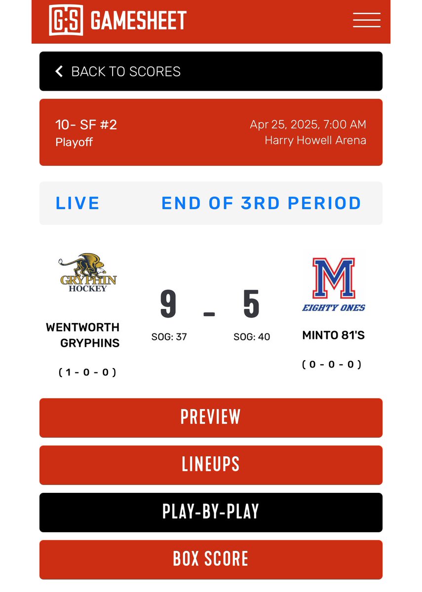 The Cinderella run comes to an end, Wentworth defeats Minto 9-5 to advance to the Allan Cup championship game.

What a run by the Minto 81’s, whole lot of respect gained for Sr. AA hockey, that we can guarantee you.