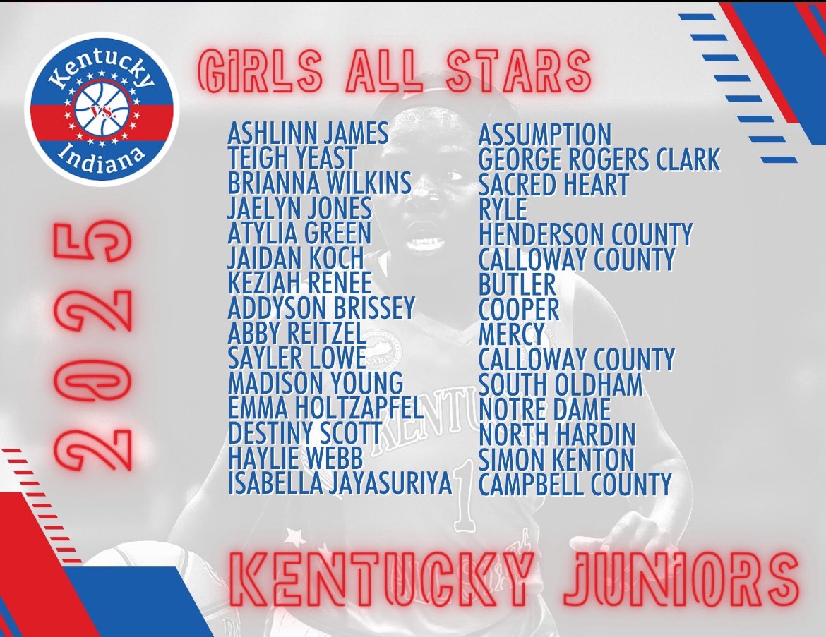 Cooper Jaguars (@cooperhsgirlsbb) on Twitter photo Congratulations to our very own <a href="/A_brissey2/">Addyson Brissey</a> for being selected to the KY junior All-Star team. Excited to see you represent KY and Cooper Basketball. ๐ Congratulations to our very own <a href="/A_brissey2/">Addyson Brissey</a> for being selected to the KY junior All-Star team. Excited to see you represent KY and Cooper Basketball. ๐