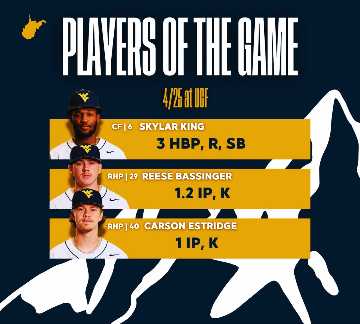 Here are our players of the game from our game one win over UCF!