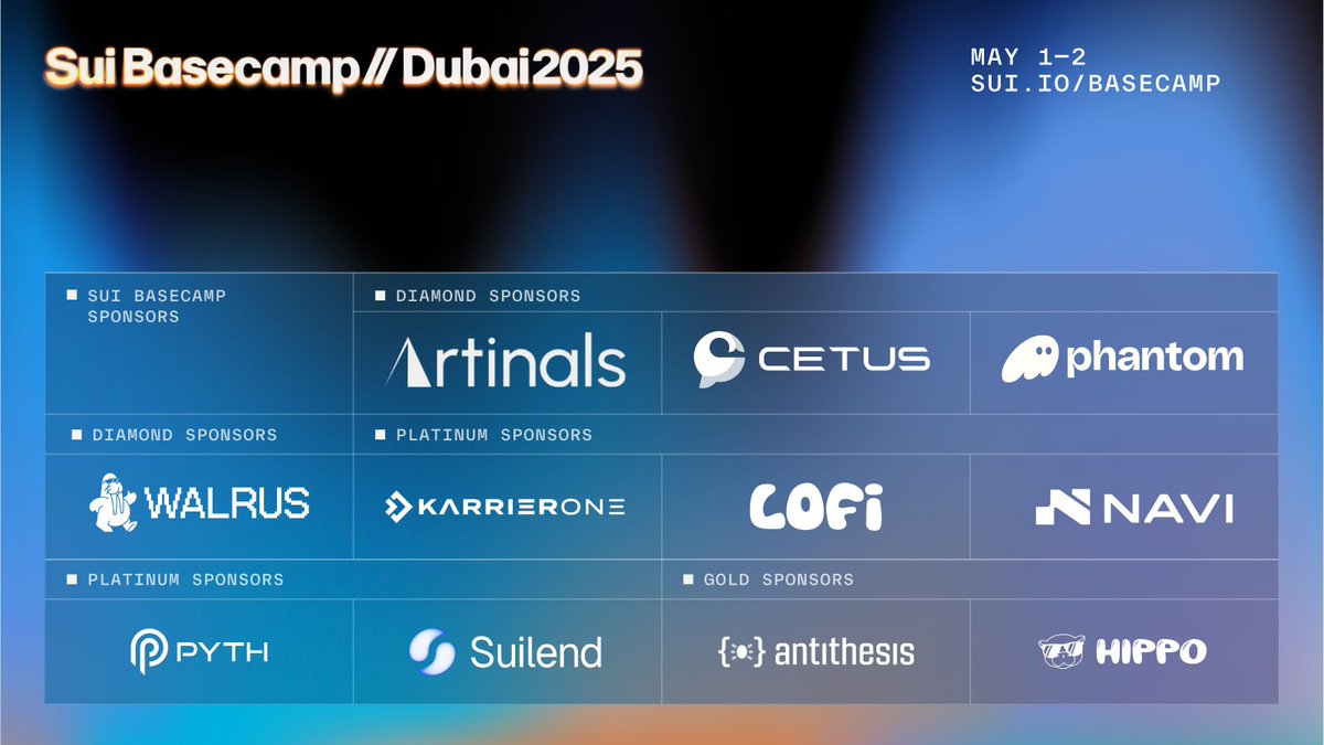 SuiNetwork's tweet image. Here come the sponsors joining us for #SuiBasecamp magic in Dubai 🇦🇪

From infra and DeFi to games here’s a look at the teams showing up to support the Sui ecosystem this May.