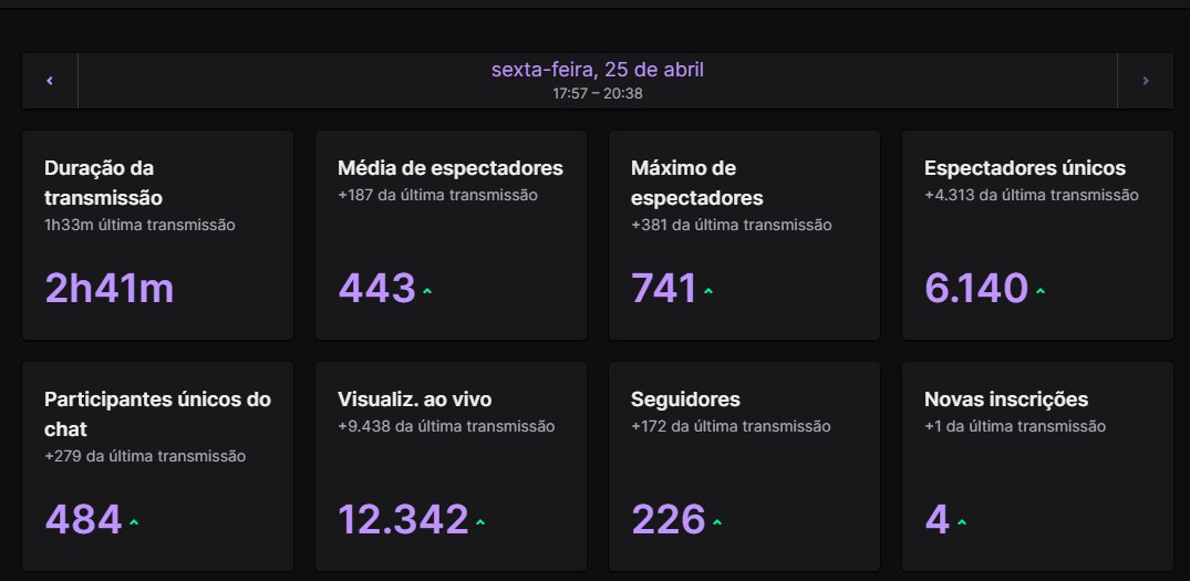 edson®︎ tweet media