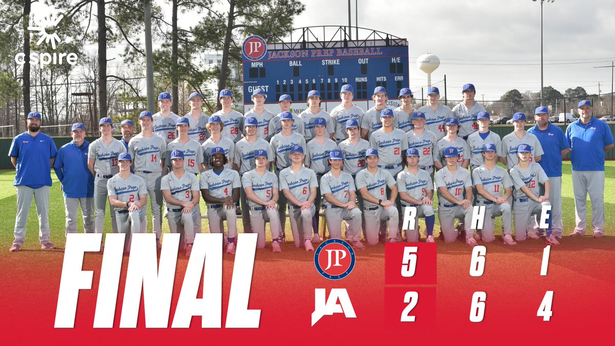 Prep Baseball (@jprepbaseball) on Twitter photo Prep ends the regular season with a win over JA. <a href="/BodieAkins/">Bodie Akins</a> with the win and <a href="/Jake_bailey44/">Jake</a> with save and 4 k’s. <a href="/KevinRobertsJr5/">Kevin Roberts Jr.</a> was 3-4 with a 💣! Playoffs start next week. Prep host JA Tuesday night. Prep ends the regular season with a win over JA. <a href="/BodieAkins/">Bodie Akins</a> with the win and <a href="/Jake_bailey44/">Jake</a> with save and 4 k’s. <a href="/KevinRobertsJr5/">Kevin Roberts Jr.</a> was 3-4 with a 💣! Playoffs start next week. Prep host JA Tuesday night.