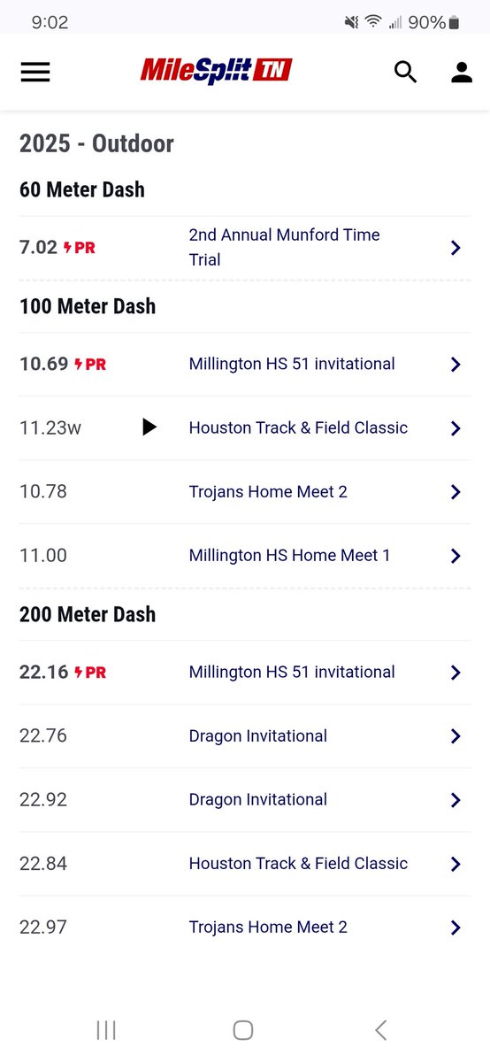 Three individual school records so far.